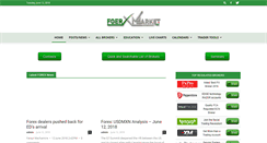 Desktop Screenshot of forexmarket.biz